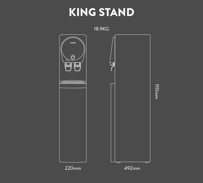 King-Stand