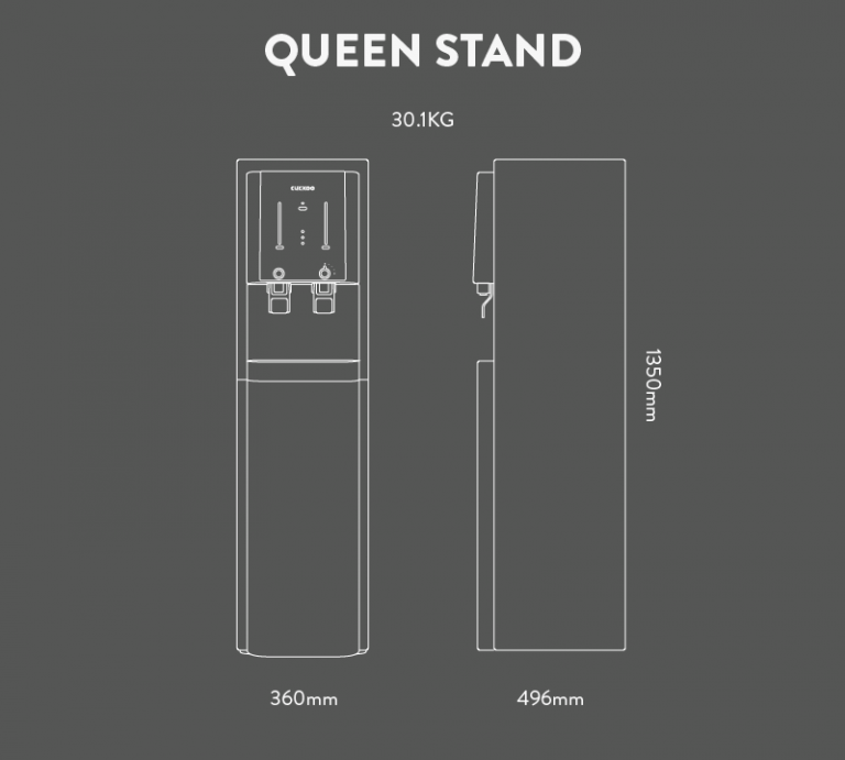 Queen-Stand-SPEC-Image-min